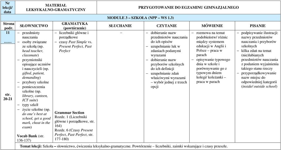 do one s best at school, get a good mark, cheat in the exam) Vocab Bank ( 136-137) liczebniki główne i porządkowe czasy Past Simple vs. Present Perfect, Past Perfect Rozdz.