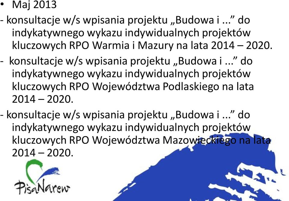 - konsultacje w/s wpisania projektu Budowa i.