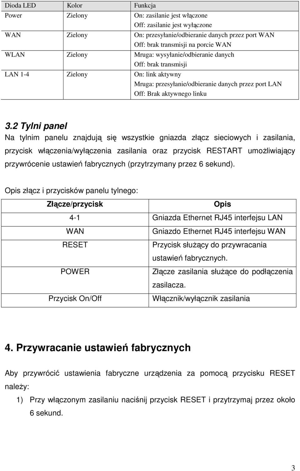 2 Tylni panel Na tylnim panelu znajdują się wszystkie gniazda złącz sieciowych i zasilania, przycisk włączenia/wyłączenia zasilania oraz przycisk RESTART umoŝliwiający przywrócenie ustawień