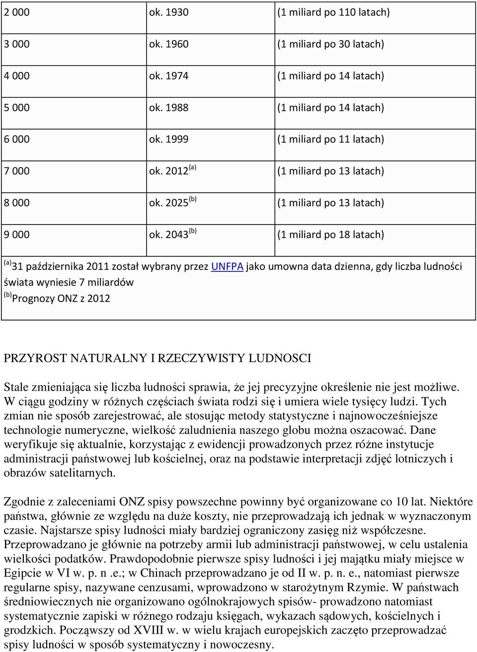 2043 (b) (1 miliard po 18 latach) (a) 31 października 2011 został wybrany przez UNFPA jako umowna data dzienna, gdy liczba ludności świata wyniesie 7 miliardów (b) Prognozy ONZ z 2012 PRZYROST