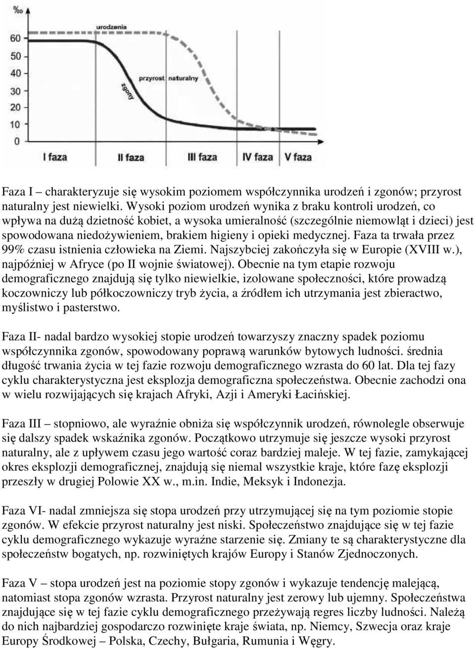 opieki medycznej. Faza ta trwała przez 99% czasu istnienia człowieka na Ziemi. Najszybciej zakończyła się w Europie (XVIII w.), najpóźniej w Afryce (po II wojnie światowej).