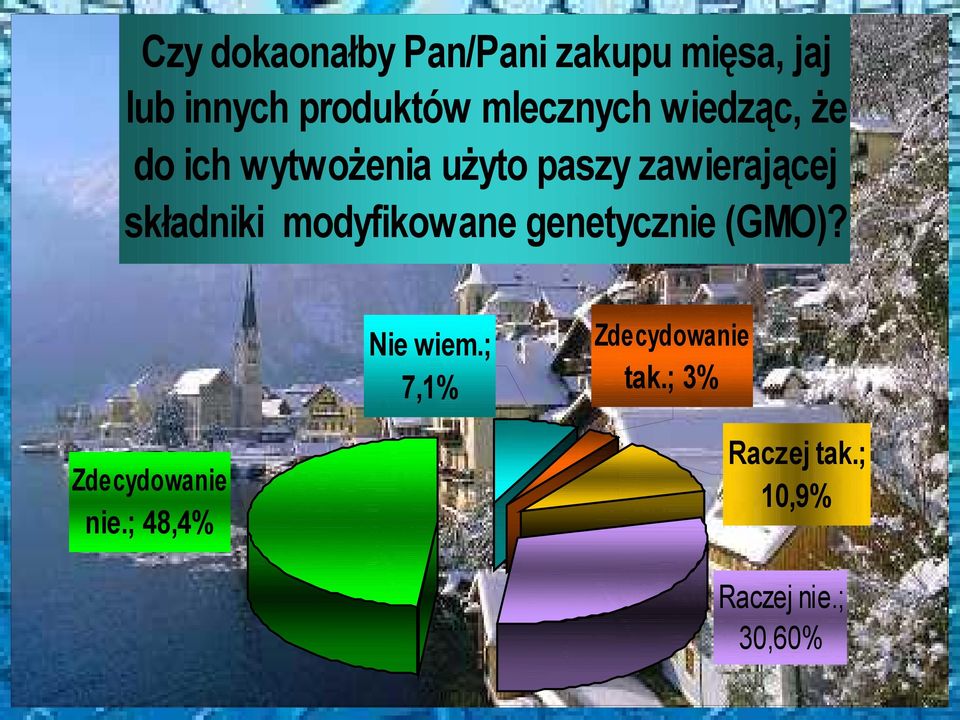 zawierającej składniki modyfikowane genetycznie (GMO)?