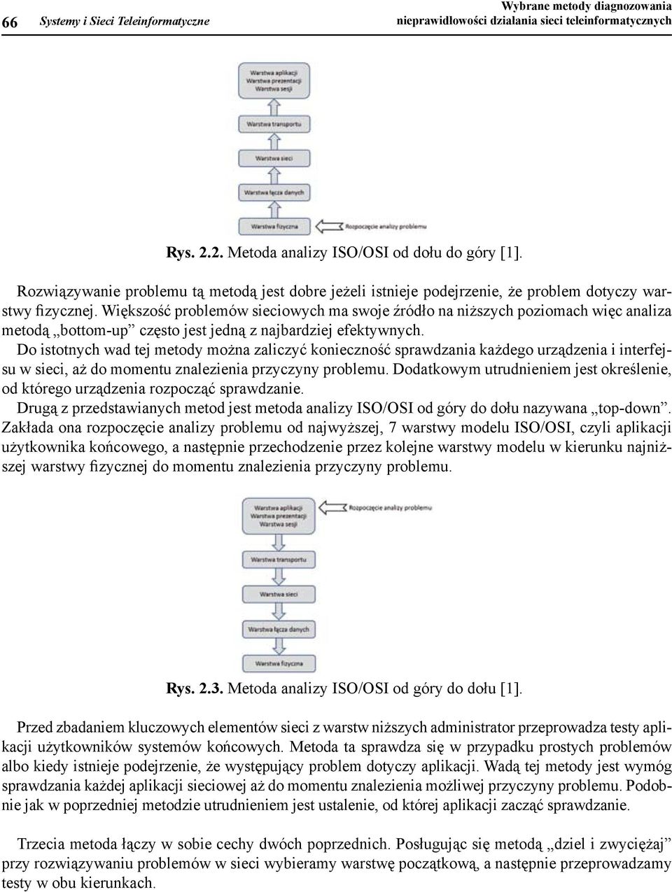 Większość problemó siecioych ma soje źródło na niższych poziomach ięc analiza metodą bottom-up często jest jedną z najbardziej efektynych.