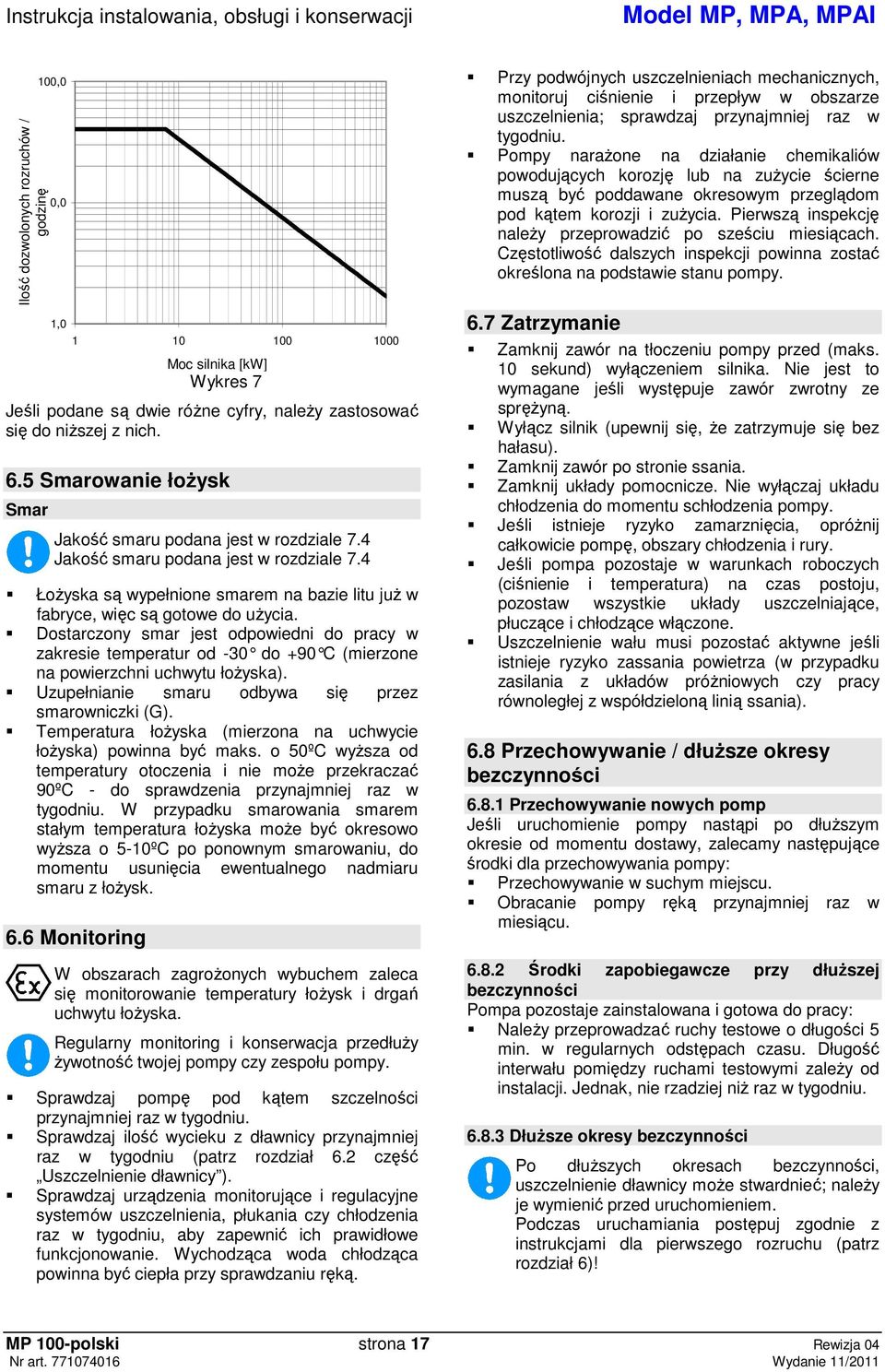 Dostarczony smar jest odpowiedni do pracy w zakresie temperatur od -30 do +90 C (mierzone na powierzchni uchwytu łoyska). Uzupełnianie smaru odbywa si przez smarowniczki (G).