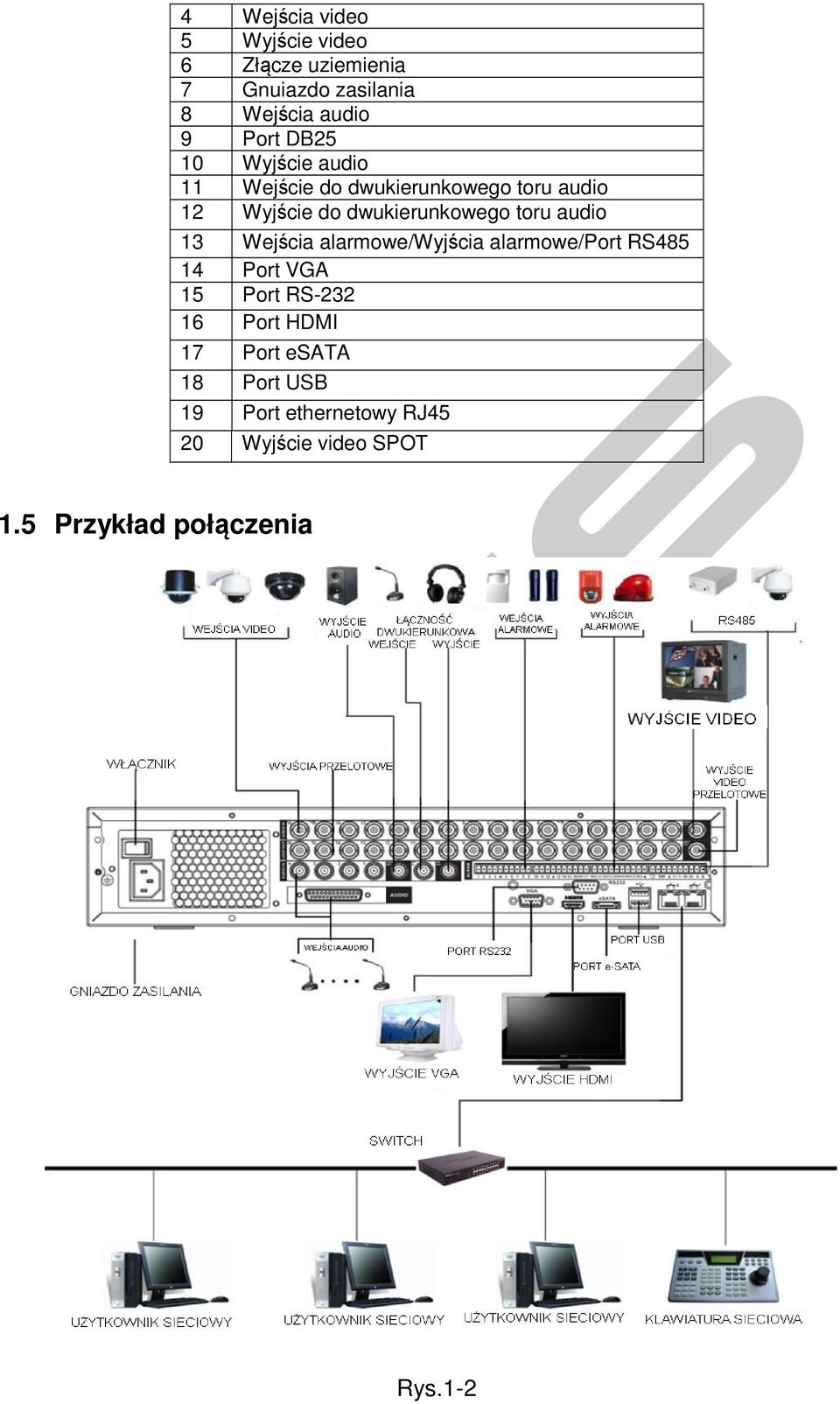 audio 13 Wejścia alarmowe/wyjścia alarmowe/port RS485 14 Port VGA 15 Port RS-232 16 Port HDMI 17