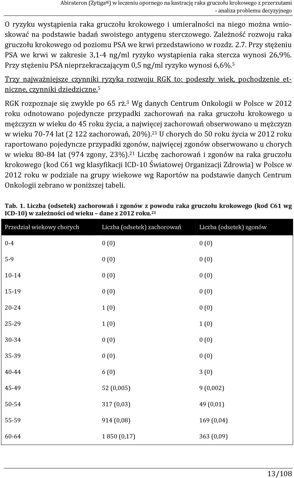 Przy stężeniu PSA we krwi w zakresie 3,1-4 ng/ml ryzyko wystąpienia raka stercza wynosi 26,9%. Przy stężeniu PSA nieprzekraczającym 0,5 ng/ml ryzyko wynosi 6,6%.