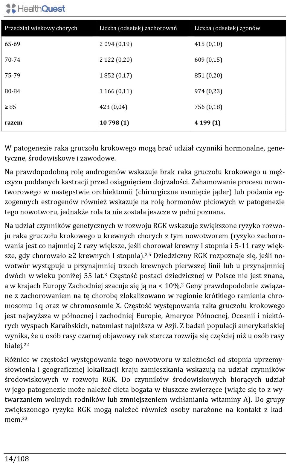 Na prawdopodobną rolę androgenów wskazuje brak raka gruczołu krokowego u mężczyzn poddanych kastracji przed osiągnięciem dojrzałości.