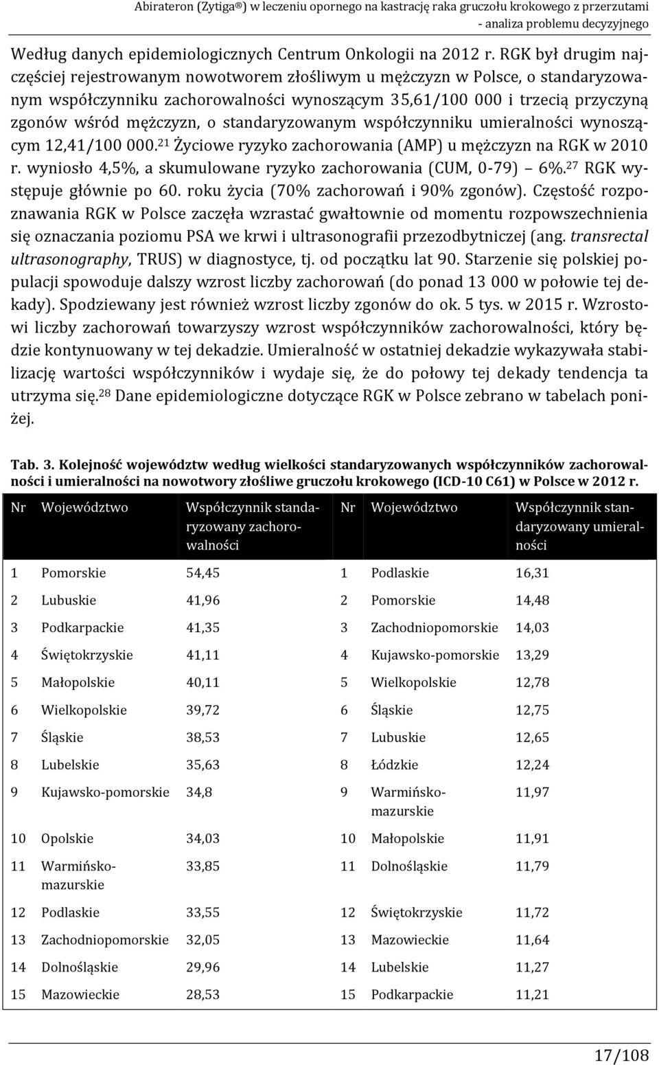 o standaryzowanym współczynniku umieralności wynoszącym 12,41/100 000. 21 Życiowe ryzyko zachorowania (AMP) u mężczyzn na RGK w 2010 r. wyniosło 4,5%, a skumulowane ryzyko zachorowania (CUM, 0-79) 6%.