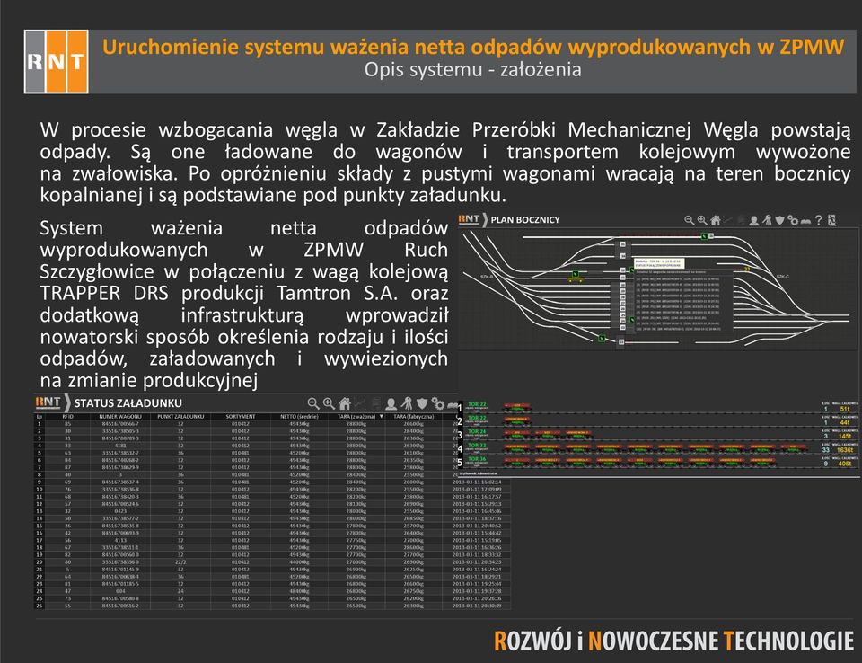 Po opróżnieniu składy z pustymi wagonami wracają na teren bocznicy kopalnianej i są podstawiane pod punkty załadunku.