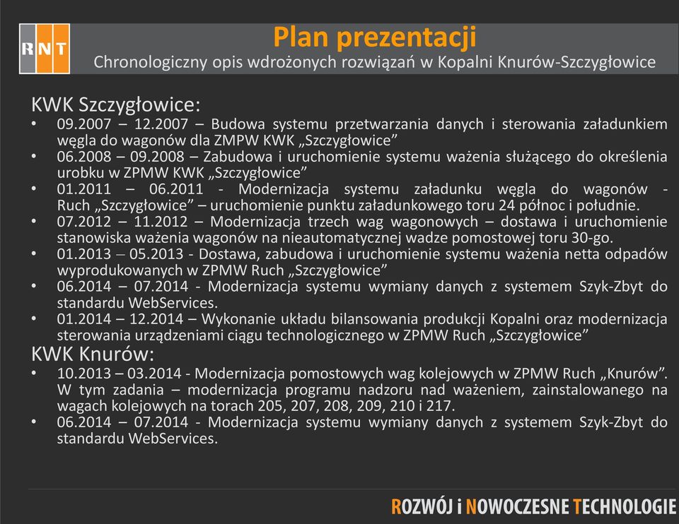 2008 Zabudowa i uruchomienie systemu ważenia służącego do określenia urobku w ZPMW KWK Szczygłowice 01.2011 06.