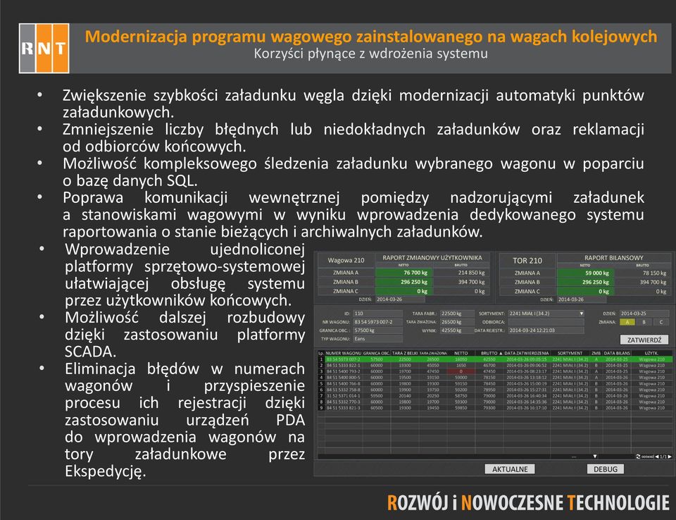 Poprawa komunikacji wewnętrznej pomiędzy nadzorującymi załadunek a stanowiskami wagowymi w wyniku wprowadzenia dedykowanego systemu raportowania o stanie bieżących i archiwalnych załadunków.