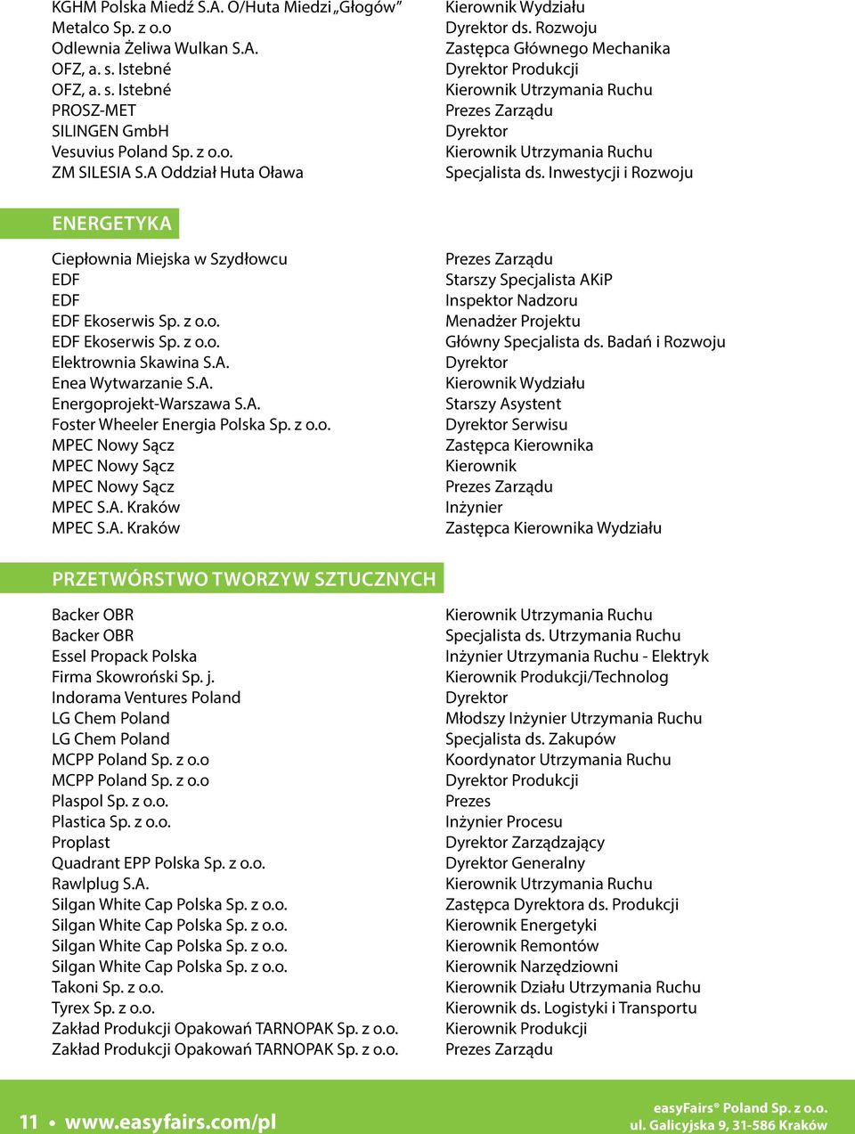 Inwestycji i Rozwoju Energetyka Ciepłownia Miejska w Szydłowcu EDF EDF EDF Ekoserwis Sp. z o.o. EDF Ekoserwis Sp. z o.o. Elektrownia Skawina S.A. Enea Wytwarzanie S.A. Energoprojekt-Warszawa S.A. Foster Wheeler Energia Polska Sp.