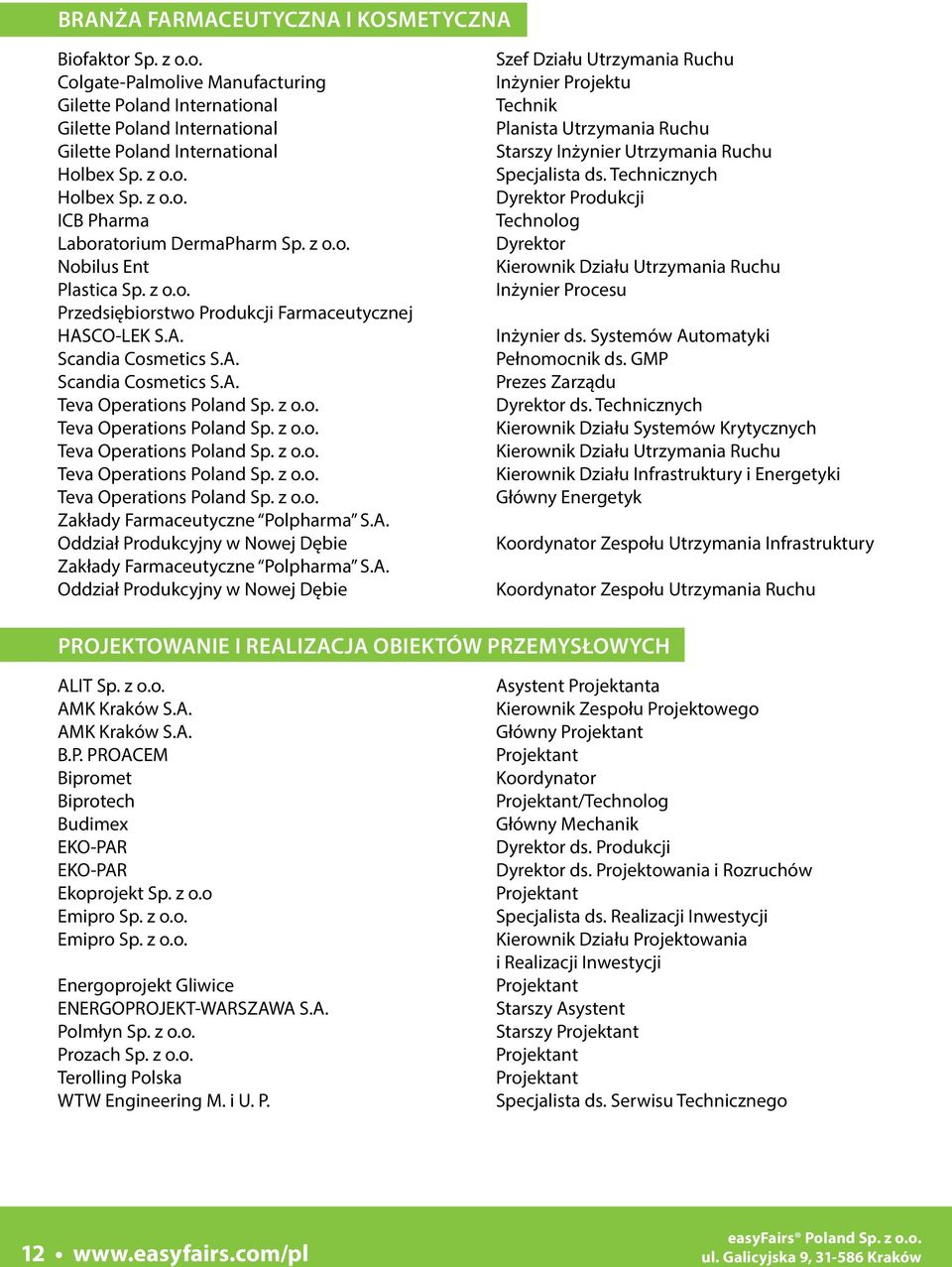 A. Oddział Produkcyjny w Nowej Dębie Zakłady Farmaceutyczne Polpharma S.A. Oddział Produkcyjny w Nowej Dębie Szef Działu Utrzymania Ruchu Inżynier Projektu Technik Planista Utrzymania Ruchu Starszy Inżynier Utrzymania Ruchu Specjalista ds.