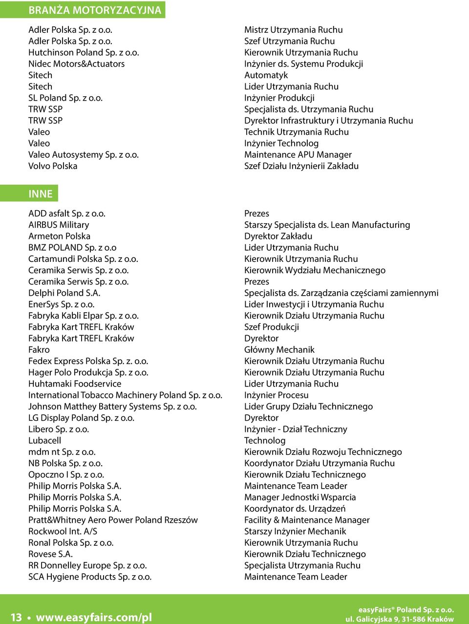 Utrzymania Ruchu Dyrektor Infrastruktury i Utrzymania Ruchu Technik Utrzymania Ruchu Inżynier Technolog Maintenance APU Manager Szef Działu Inżynierii Zakładu Inne ADD asfalt Sp. z o.o. AIRBUS Military Armeton Polska BMZ POLAND Sp.