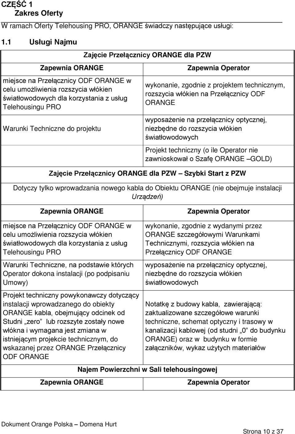 Warunki Techniczne do projektu Zapewnia Operator wykonanie, zgodnie z projektem technicznym, rozszycia włókien na Przełącznicy ODF ORANGE wyposażenie na przełącznicy optycznej, niezbędne do rozszycia