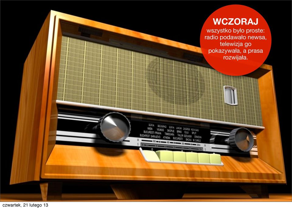 proste: radio podawało