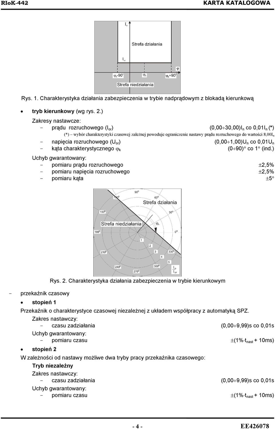 napięcia rozruchowego (U or ) (0,00 1,00)U n co 0,01U n - kąta charakterystycznego ϕ k (0 90) co 1 (ind.