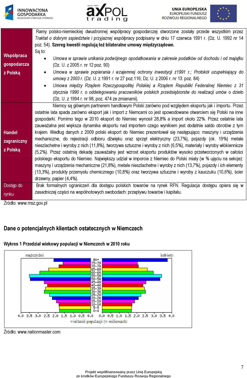 1992 nr 14 poz. 54). Szereg kwestii regulują też bilateralne umowy międzyrządowe. Są to: Umowa w sprawie unikania podwójnego opodatkowania w zakresie podatków od dochodu i od majątku (Dz. U. z 2005 r.