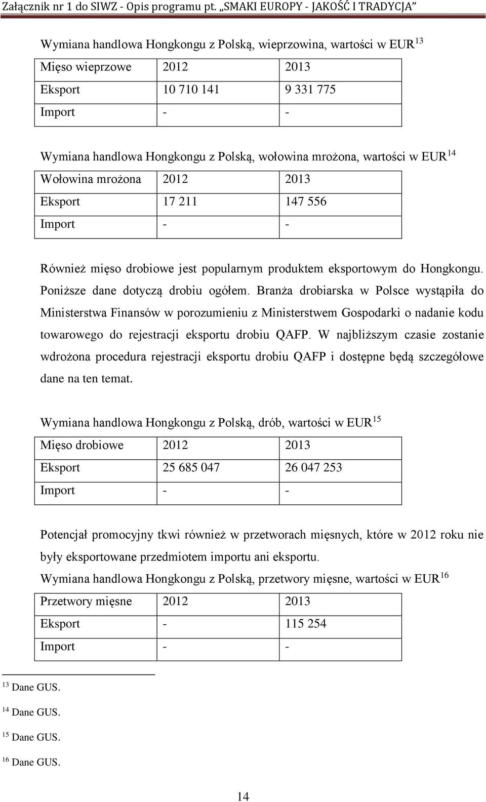 Branża drobiarska w Polsce wystąpiła do Ministerstwa Finansów w porozumieniu z Ministerstwem Gospodarki o nadanie kodu towarowego do rejestracji eksportu drobiu QAFP.