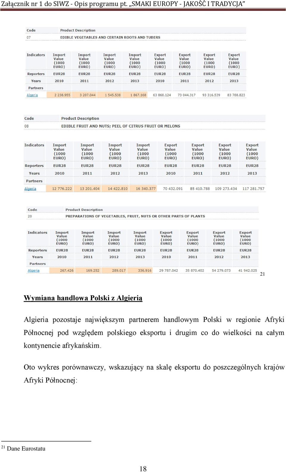 drugim co do wielkości na całym kontynencie afrykańskim.