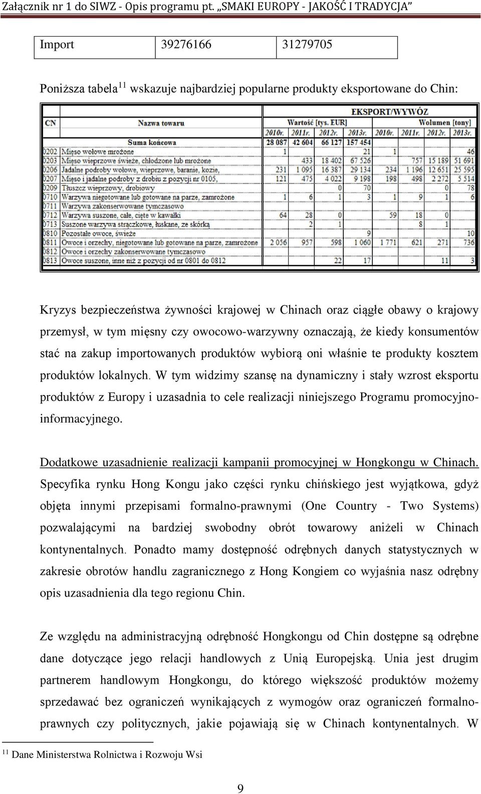 W tym widzimy szansę na dynamiczny i stały wzrost eksportu produktów z Europy i uzasadnia to cele realizacji niniejszego Programu promocyjnoinformacyjnego.