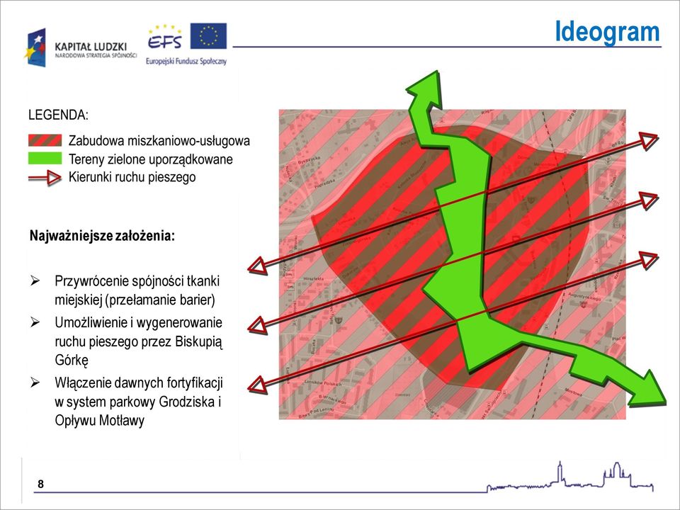 wygenerowanie ruchu pieszego przez Biskupią Górkę