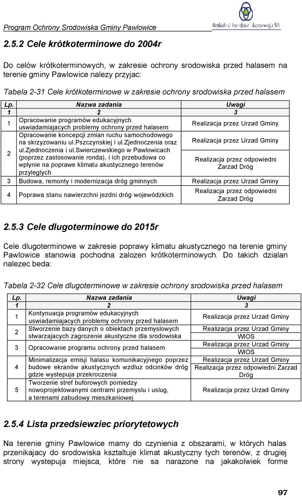 Nazwa zadania Uwagi 1 2 3 1 Opracowanie programów edukacyjnych uswiadamiajacych problemy ochrony przed halasem Realizacja przez Urzad Gminy Opracowanie koncepcji zmian ruchu samochodowego na