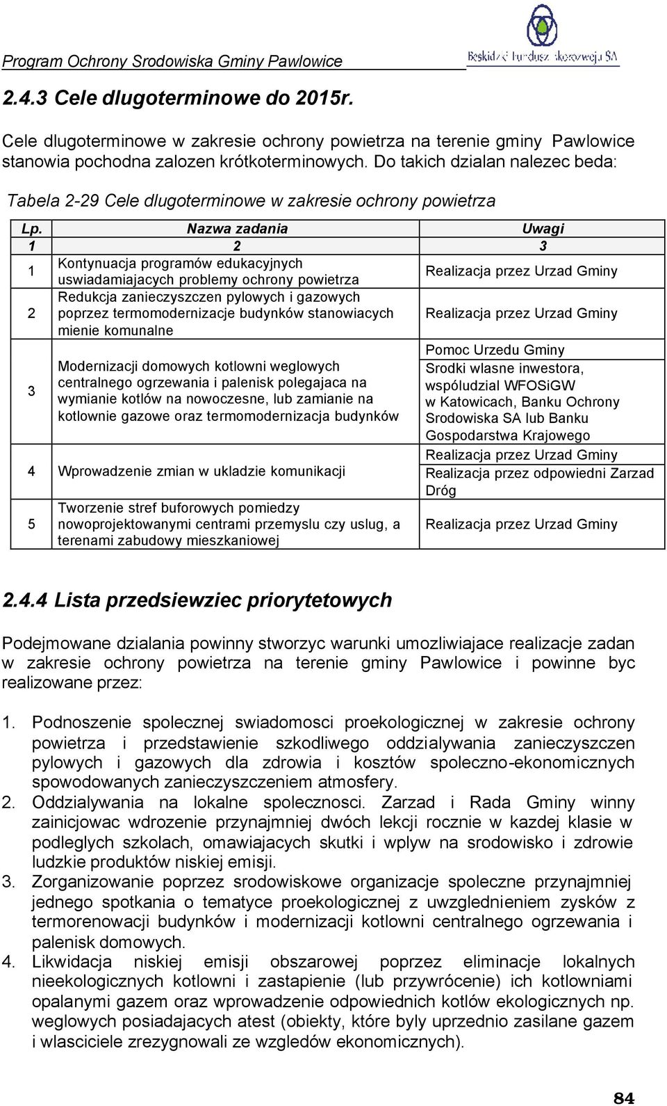 Nazwa zadania Uwagi 1 2 3 1 Kontynuacja programów edukacyjnych uswiadamiajacych problemy ochrony powietrza Realizacja przez Urzad Gminy 2 Redukcja zanieczyszczen pylowych i gazowych poprzez