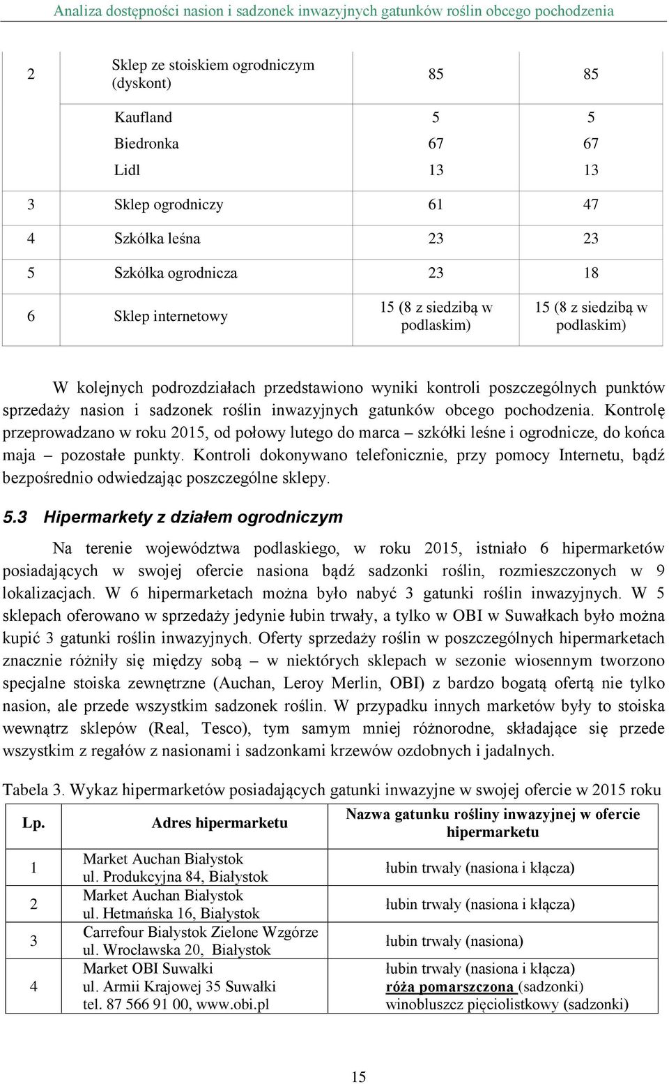 Kontrolę przeprowadzano w roku 2015, od połowy lutego do marca szkółki leśne i ogrodnicze, do końca maja pozostałe punkty.