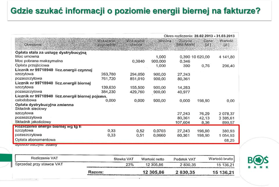 poziomie energii