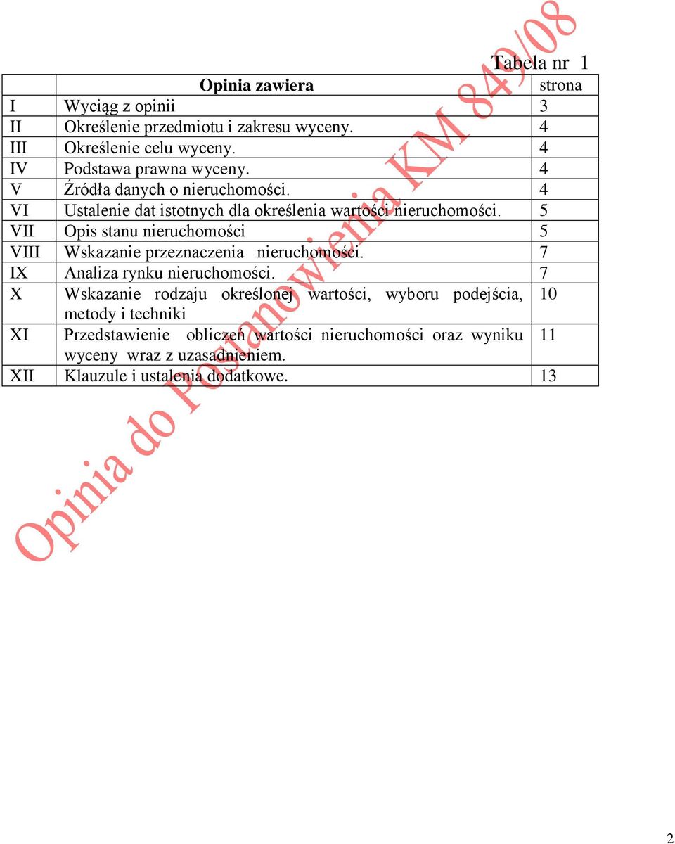 5 VII Opis stanu 5 VIII Wskazanie przeznaczenia. 7 IX Analiza rynku.