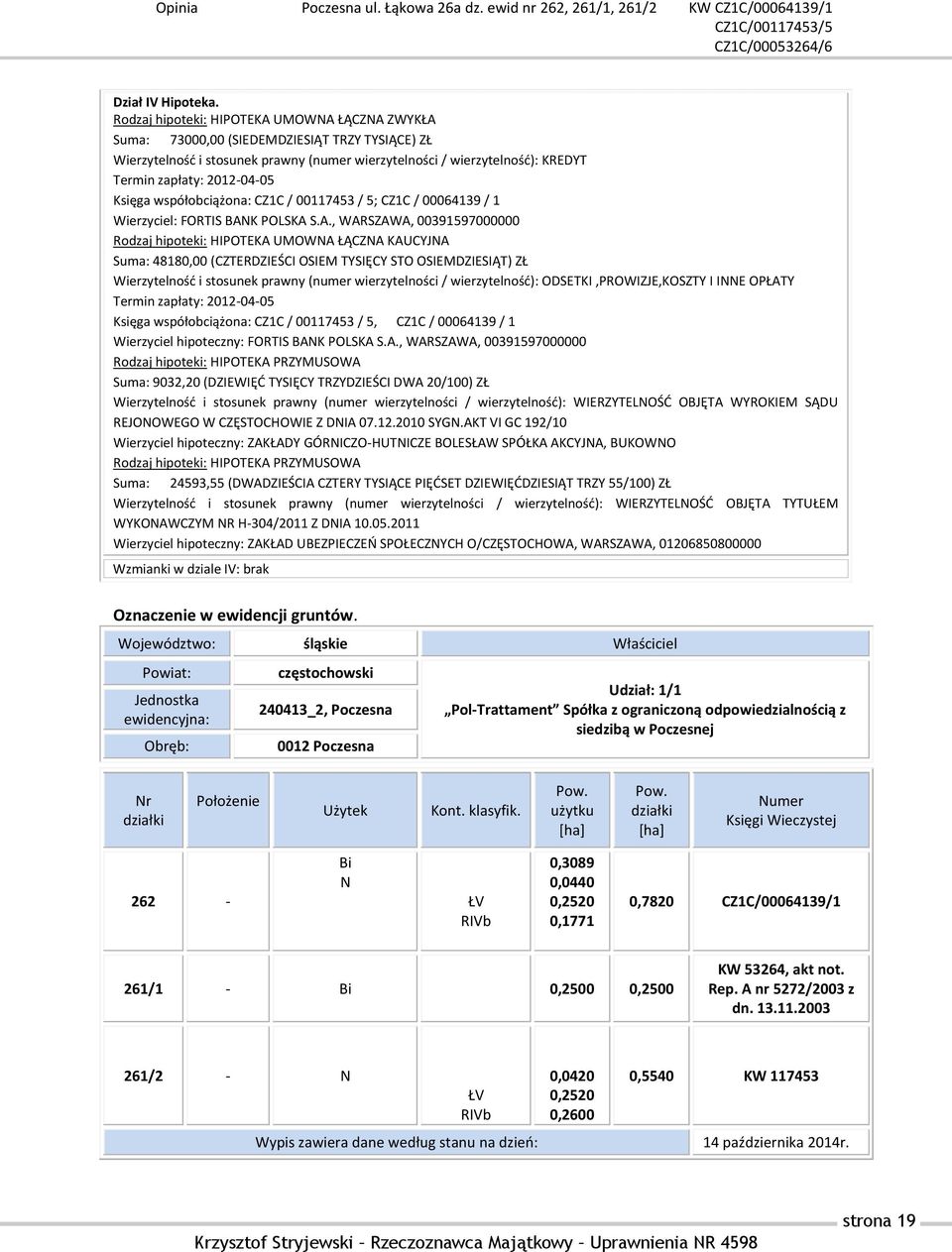 2012-04-05 Księga współobciążona: CZ1C / 00117453 / 5; CZ1C / 00064139 / 1 Wierzyciel: FORTIS BAN