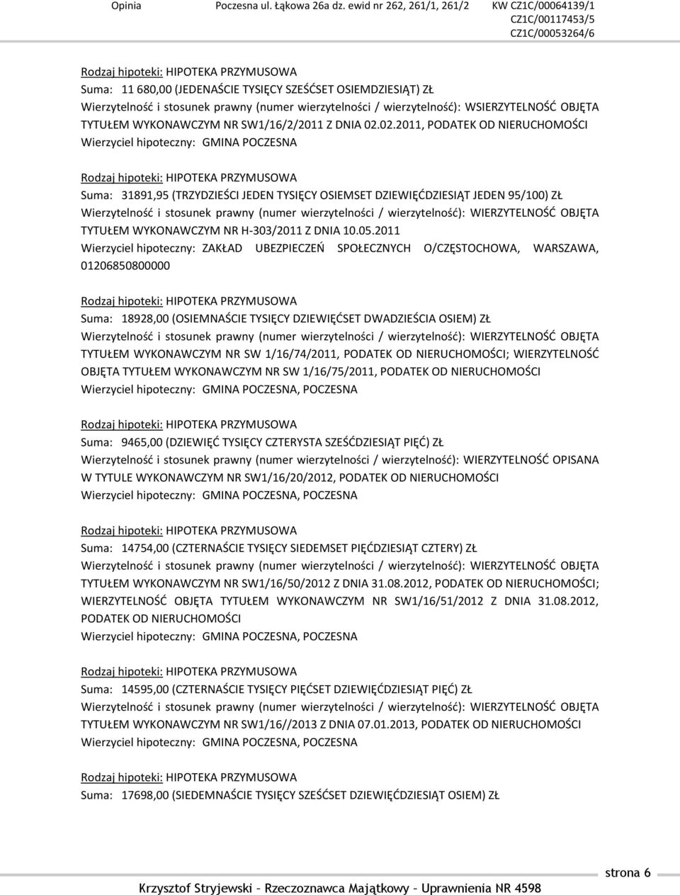 02.2011, PODATEK OD NIERUCHOMOŚCI Wierzyciel hipoteczny: GMINA POCZESNA Suma: 31891,95 (TRZYDZIEŚCI JEDEN TYSIĘCY OSIEMSET DZIEWIĘĆDZIESIĄT JEDEN 95/100) ZŁ Wierzytelność i stosunek prawny (numer