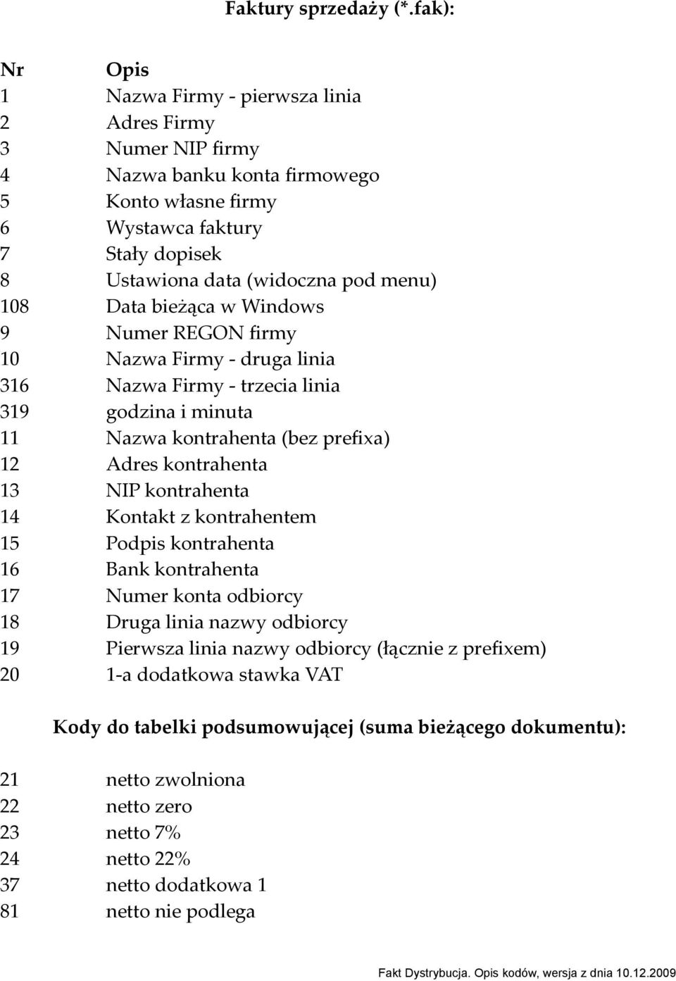 menu) 108 Data bieżąca w Windows 9 Numer REGON firmy 10 Nazwa Firmy - druga linia 316 Nazwa Firmy - trzecia linia 319 godzina i minuta 11 Nazwa kontrahenta (bez prefixa) 12 Adres kontrahenta 13