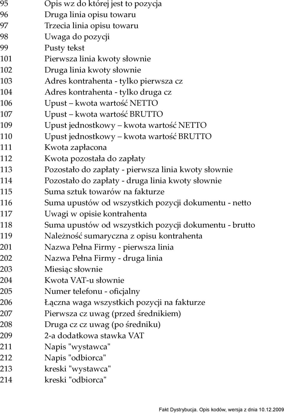 jednostkowy kwota wartość BRUTTO 111 Kwota zapłacona 112 Kwota pozostała do zapłaty 113 Pozostało do zapłaty - pierwsza linia kwoty słownie 114 Pozostało do zapłaty - druga linia kwoty słownie 115