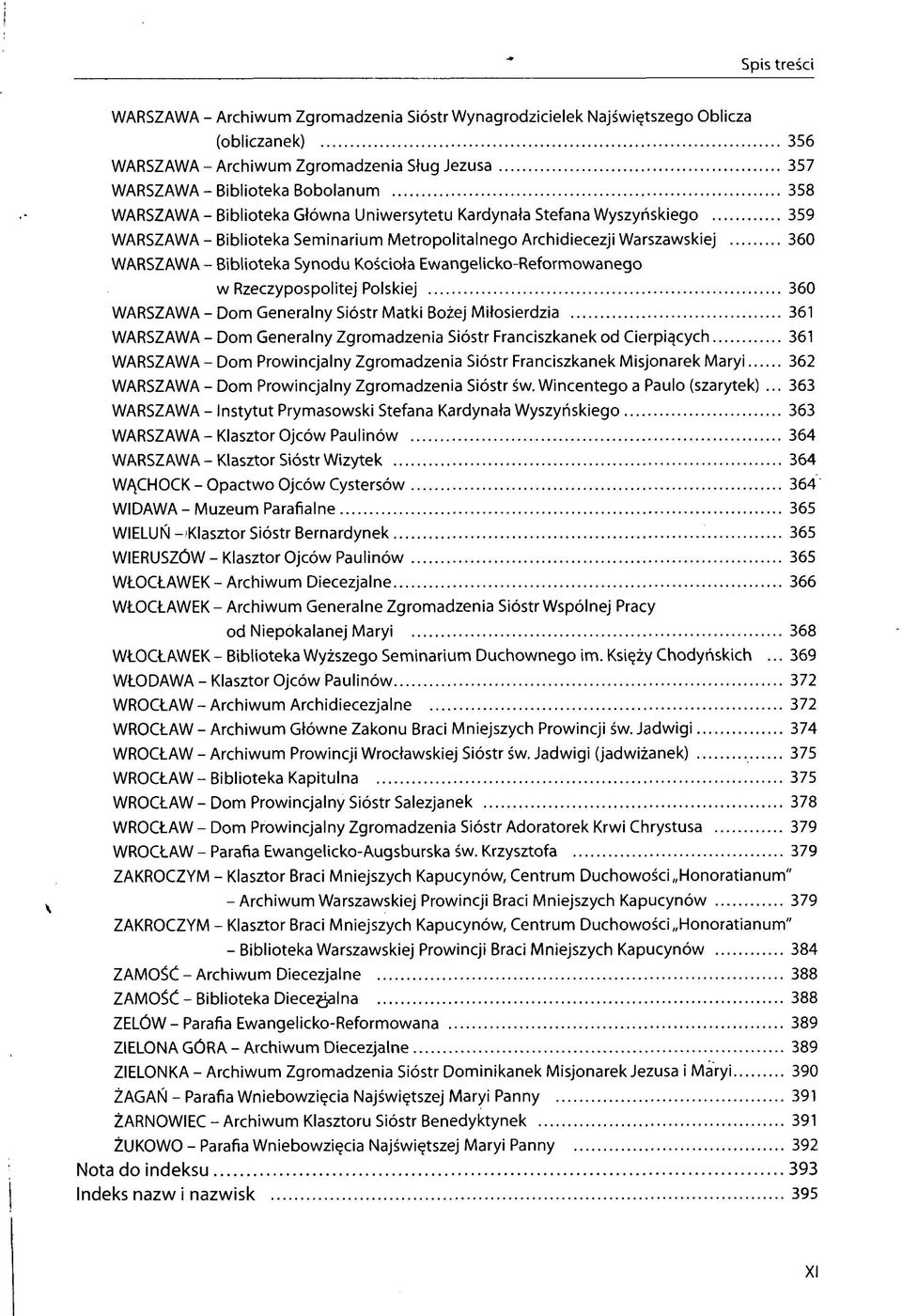 Ewangelicko-Reformowanego w Rzeczypospolitej Polskiej 360 WARSZAWA - Dom Generalny Sióstr Matki Bożej Miłosierdzia 361 WARSZAWA - Dom Generalny Zgromadzenia Sióstr Franciszkanek od Cierpiących 361