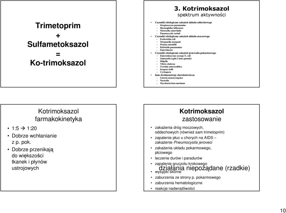 zakaŝeń układu moczowego Escherichia coli Morganella morganii Proteus mirabilis Klebsiella pneumoniae Enterobacter Czynniki etiologiczne zakaŝeń przewodu pokarmowego Enterotoksyczne szczepy E.