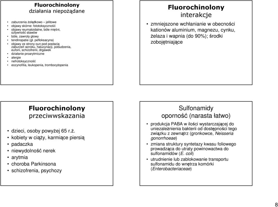 trombocytopenia Fluorochinolony interakcje zmniejszone wchłanianie w obecności kationów aluminium, magnezu, cynku, Ŝelaza i wapnia (do 90%); środki zobojętniające Fluorochinolony przeciwwskazania