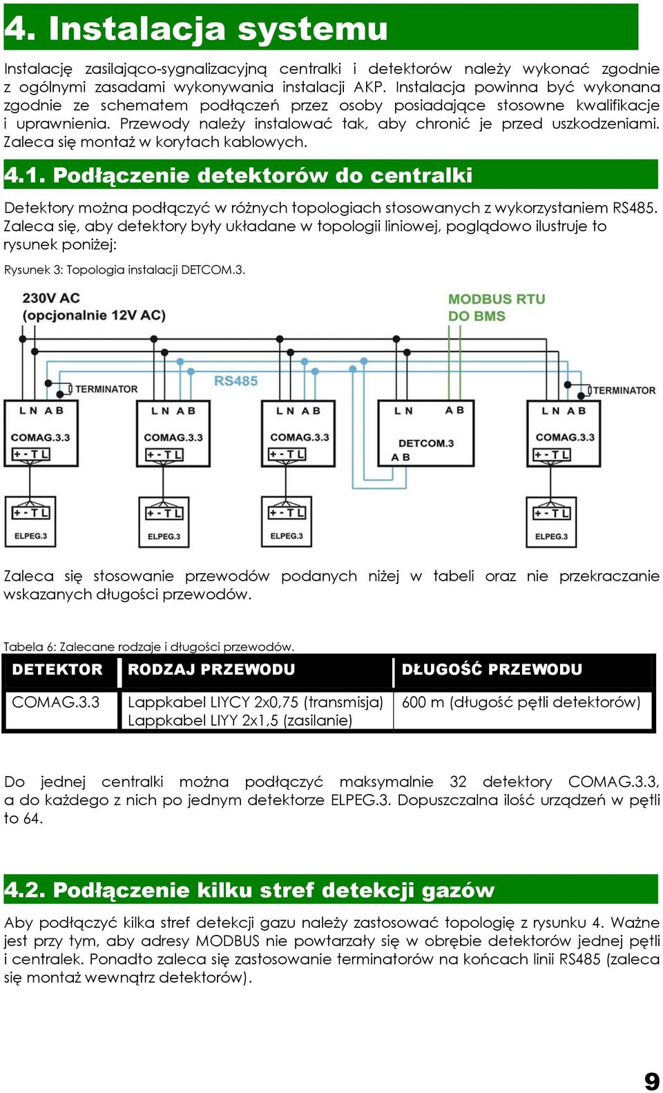 Zaleca się montaż w korytach kablowych. 4.1. Podłączenie detektorów do centralki Detektory można podłączyć w różnych topologiach stosowanych z wykorzystaniem RS485.