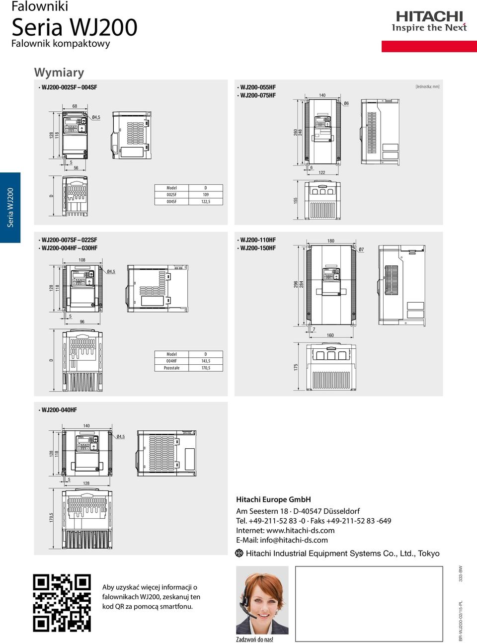 170,5 140 Ø4,5 128 118 296 284 128 118 5 56 D WJ200-007SF 022SF WJ200-004HF 030HF WJ200-110HF WJ200-150HF 7 160 175 WJ200-040HF 5 170,5 128 Hitachi Europe GmbH Am Seestern 18 D-40547 Düsseldorf Τel.