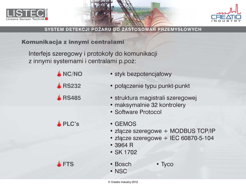 poż: NC/NO RS232 RS485 PLC s styk bezpotencjałowy połączenie typu punkt-punkt struktura