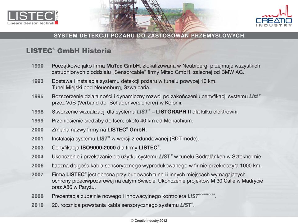 1995 Rozszerzenie działalności i dynamiczny rozwój po zakończeniu certyfi kacji systemu List przez VdS (Verband der Schadenversicherer) w Kolonii.