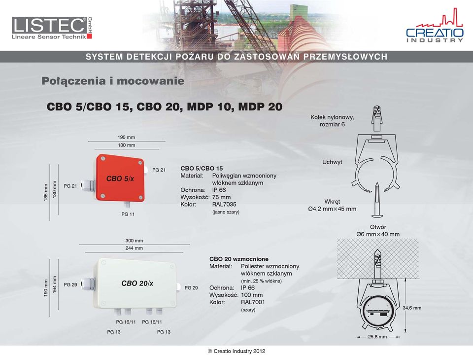 Wkręt Ø4,2 mm 45 mm 300 mm 244 mm Otwór Ø6 mm 40 mm 190 mm 164 mm PG 29 CBO 20/x PG 29 CBO 20 wzmocnione Materiał: Poliester wzmocniony