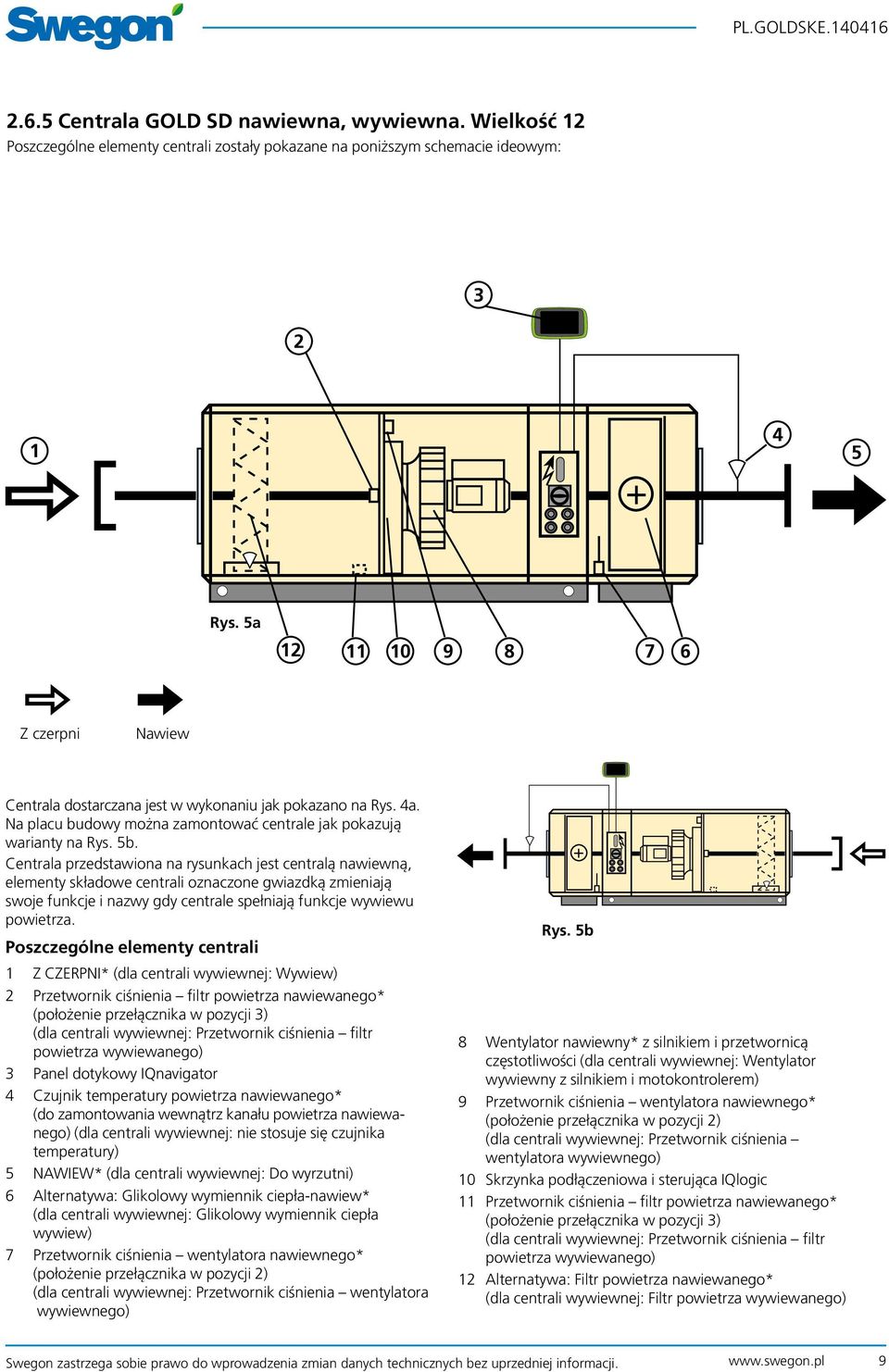 Centrala przedstawiona na rysunkach jest centralą nawiewną, elementy składowe centrali oznaczone gwiazdką zmieniają swoje funkcje i nazwy gdy centrale spełniają funkcje wywiewu powietrza.