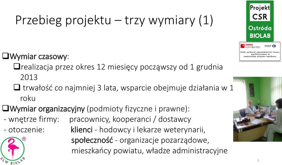 roku Wymiar organizacyjny (podmioty fizyczne i prawne): - wnętrze firmy: pracownicy, kooperanci /