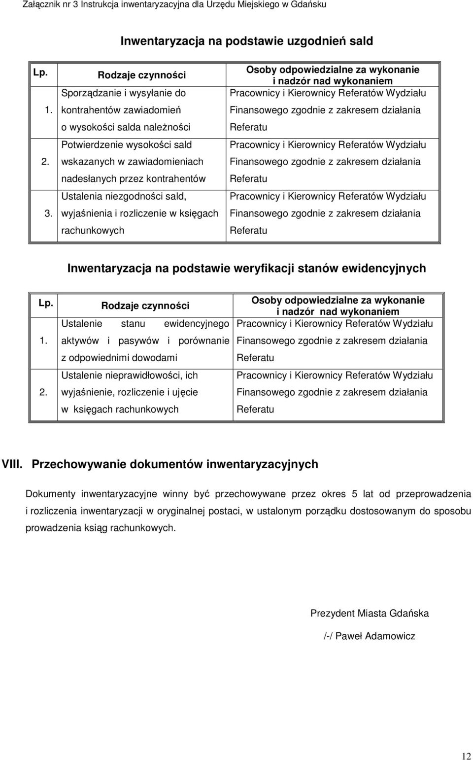 niezgodności sald, wyjaśnienia i rozliczenie w księgach rachunkowych Osoby odpowiedzialne za wykonanie i nadzór nad wykonaniem Pracownicy i Kierownicy Referatów Wydziału Finansowego zgodnie z