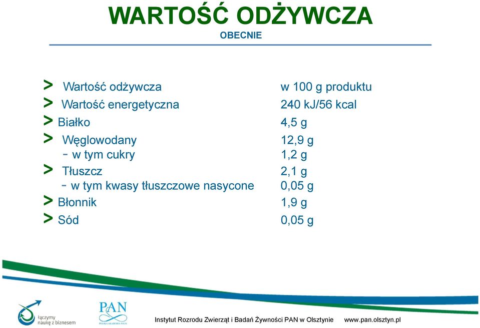 g > Węglowodany 12,9 g - w tym cukry 1,2 g > Tłuszcz 2,1 g