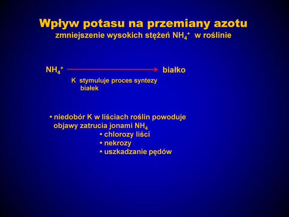 białek białko niedobór K w liściach roślin powoduje objawy