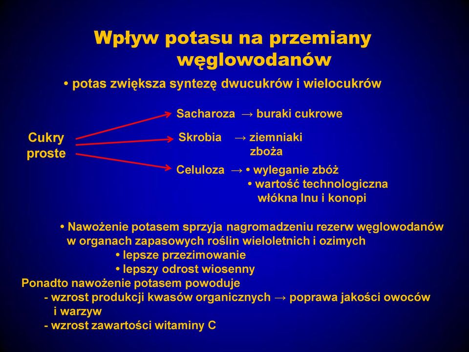 nagromadzeniu rezerw węglowodanów w organach zapasowych roślin wieloletnich i ozimych lepsze przezimowanie lepszy odrost