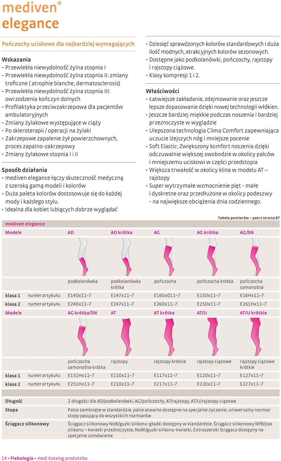 skleroterapii / operacji na żylaki Zakrzepowe zapalenie żył powierzchownych, proces zapalno-zakrzepowy Zmiany żylakowe stopnia I i II Sposób działania mediven elegance łączy skuteczność medyczną z